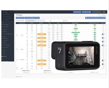 Productie-automatisatie voor Aspec